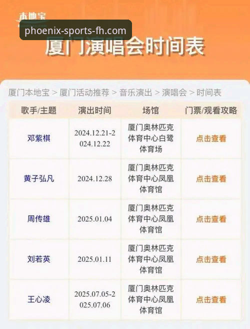 4个关键步骤助你高效使用凤凰体育账号——2026新版趋势解读