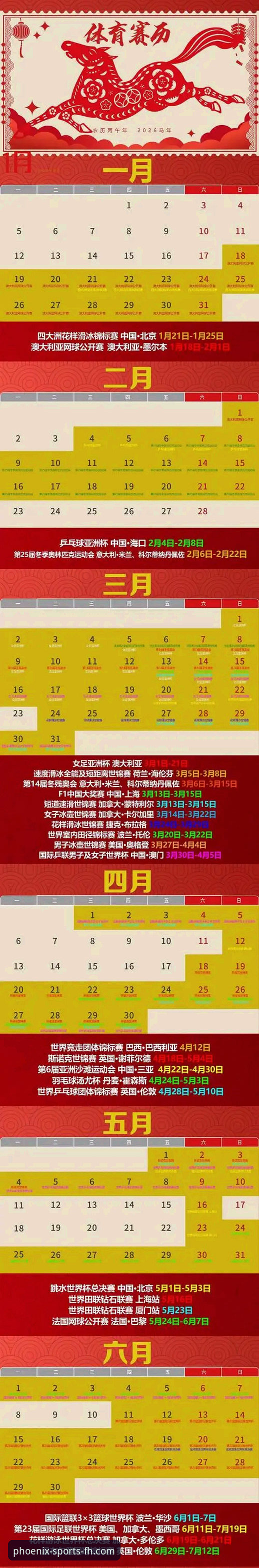 FH凤凰体育APP下载实用指南：2026新版必备知识
